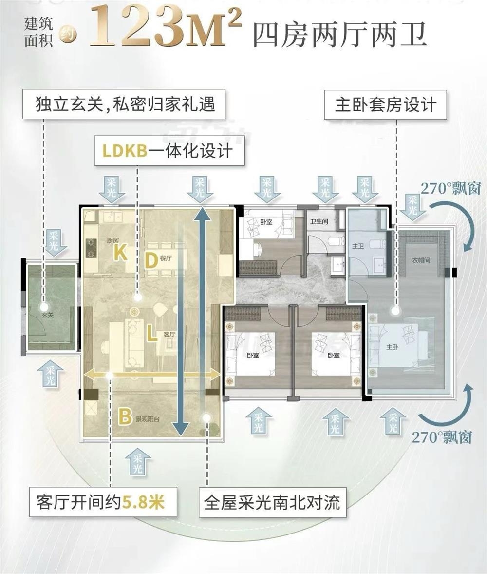 珠江·天河都薈|均價(jià)約48000元/平