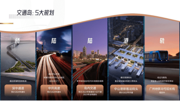 南沙就計劃將打造成千億級汽車產業集群