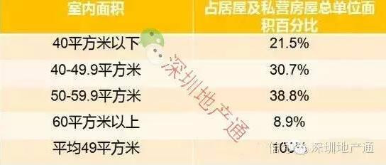 長春市城市建設(shè)開發(fā)管理辦公室黨總支書記
