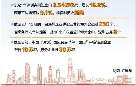 而本屬于市區(qū)的鹽田區(qū)卻總被甩車(chē)尾