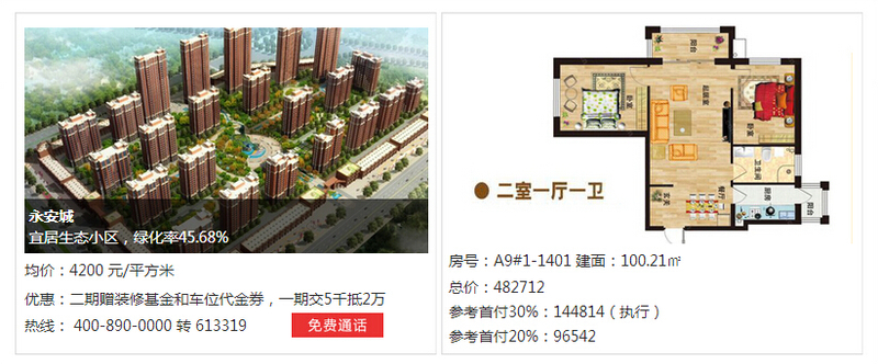 尚峰尚水小區內的商住房掛牌價格較低