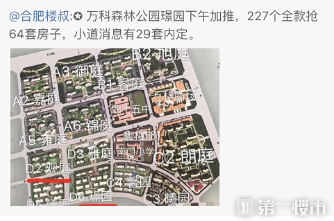 該樓盤(pán)房源很吃香