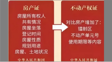 不得再申請(qǐng)購(gòu)房人父母和子女戶口遷入