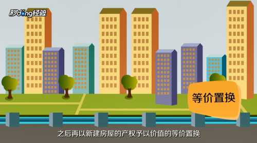 房產管理部門并不提倡購買回遷房