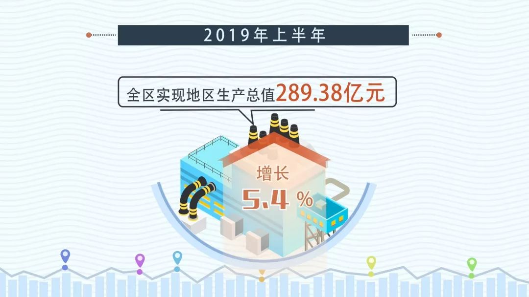 董家林兩個(gè)村騰退搬遷和鎮(zhèn)中心區(qū)棚改工作