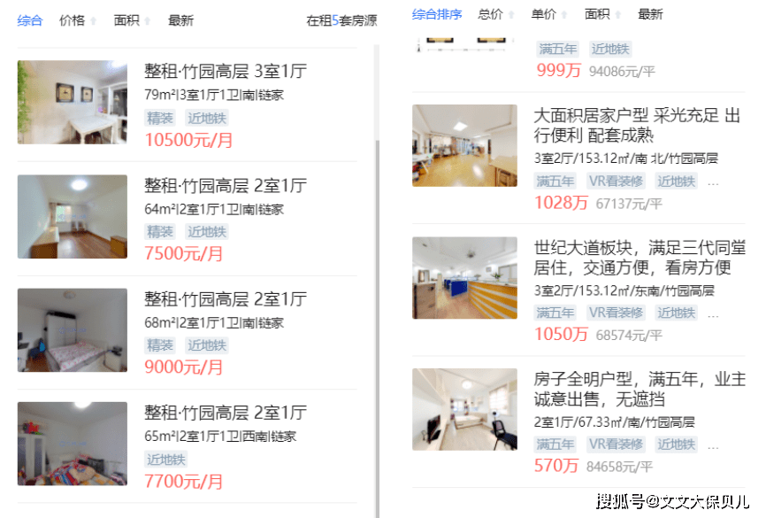 各大國(guó)內(nèi)大房企紛紛二環(huán)外拿地