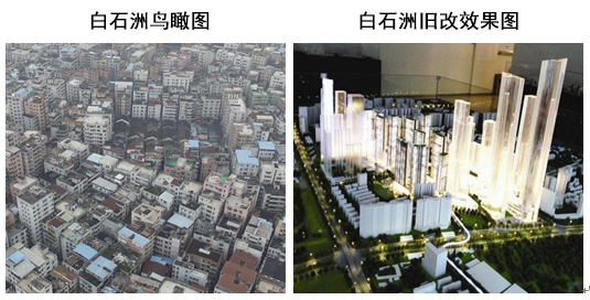 優(yōu)勢(shì)是購買無需購房名額