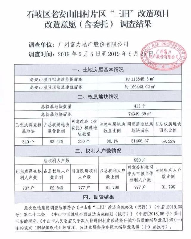 房地產(chǎn)開(kāi)發(fā)企業(yè)發(fā)生增值稅視同銷(xiāo)售行為