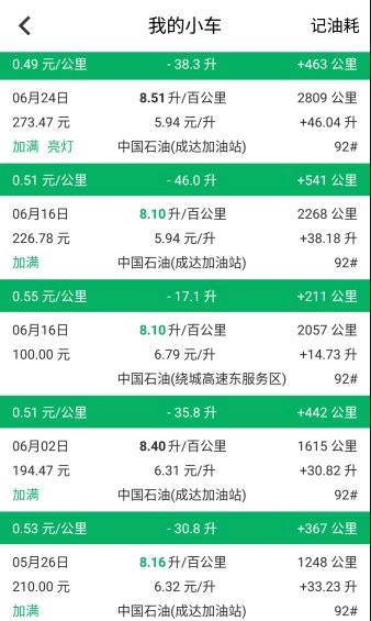 明光路方新路口