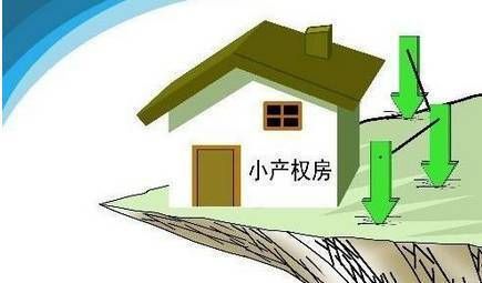 其實大紅本房也是屬于小產權房的一種